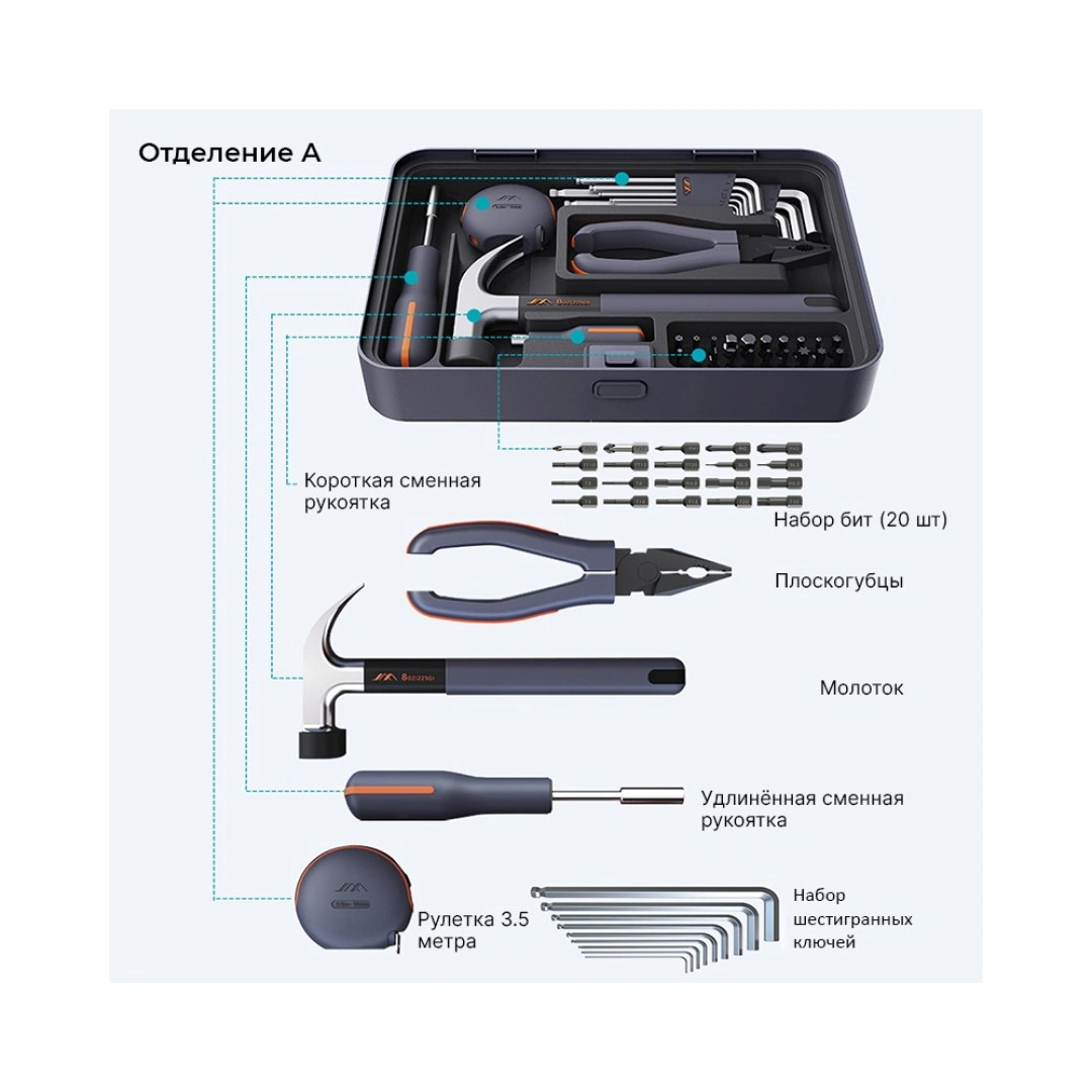 Набор инструментов JimiHome Multi-Function Repair Toolbox Set (X3-ABI), Серый. Фото 4