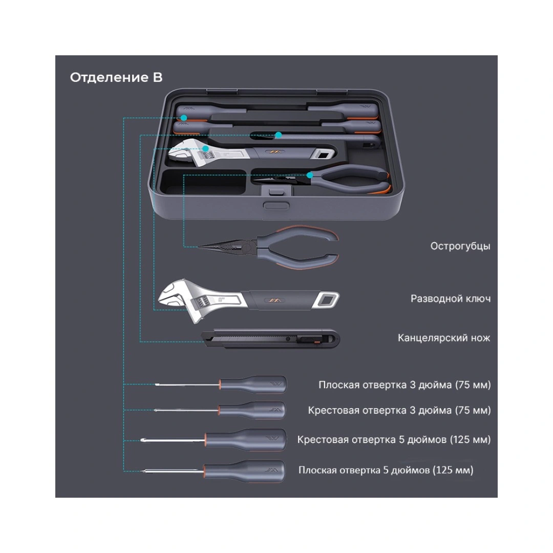 Набор инструментов JimiHome Multi-Function Repair Toolbox Set (X3-ABI), Серый. Фото 5