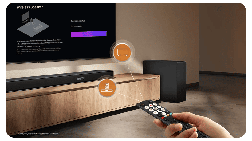 Hisense-AX3120Q-06