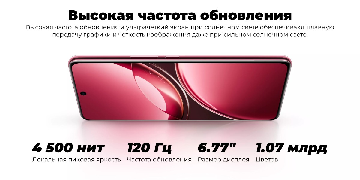 vivo-v50-bolshoy-akkumulyator-05