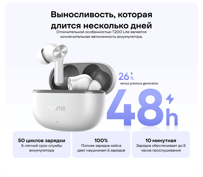 Realme-Buds-T200-Lite-03