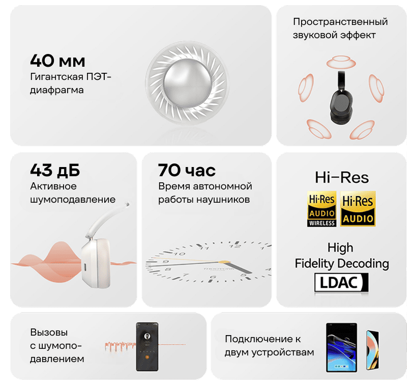 Realme-Techlife-Studio-H1-ANC-02