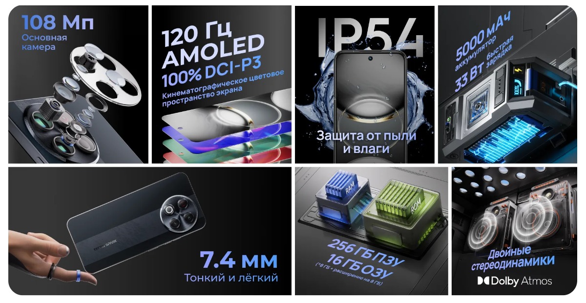 Tecno-Spark-30-Pro-03