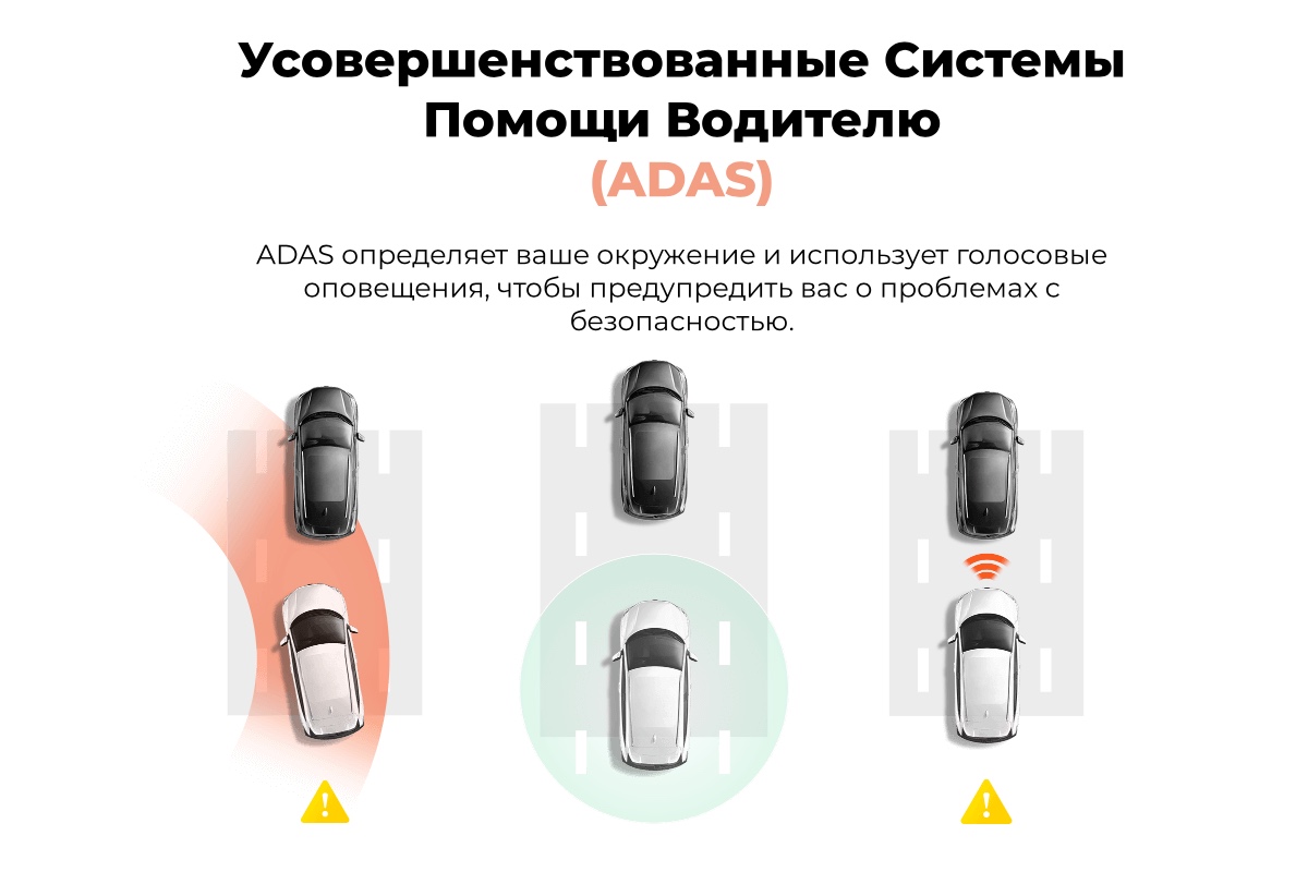 XiaoMi-70mai-Dash-Cam-A800S-4K-04