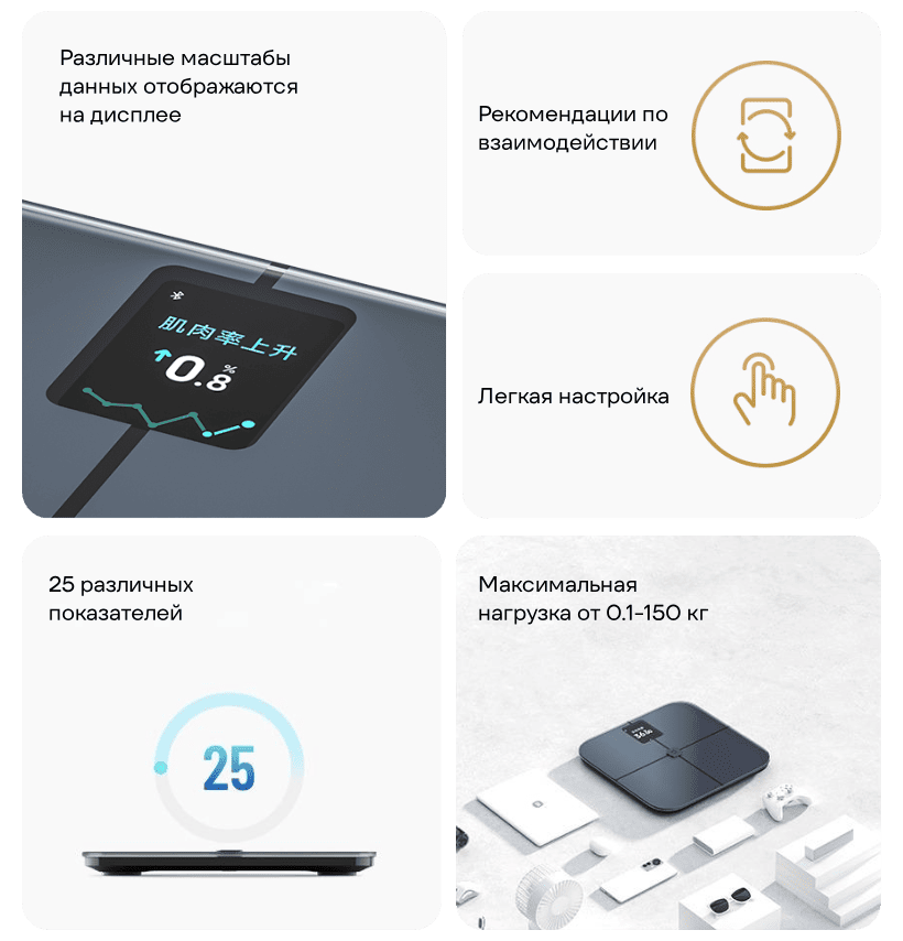 Xiaomi-Body-Composition-Scale-S400-Pro-12