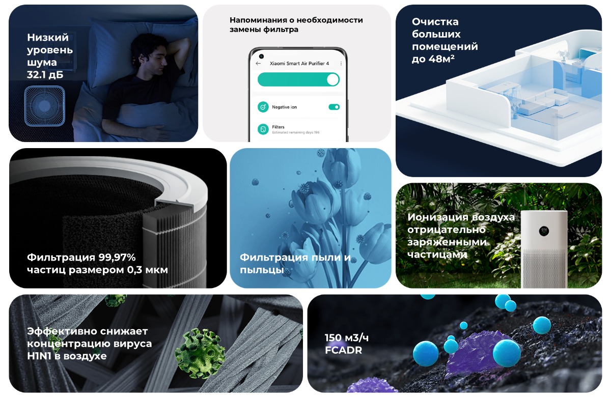 Mijia-Air-Purifier-4-AC-M16-SC-02