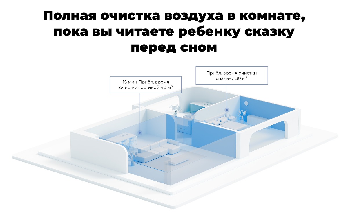 Mijia-Air-Purifier-4-Pro-03