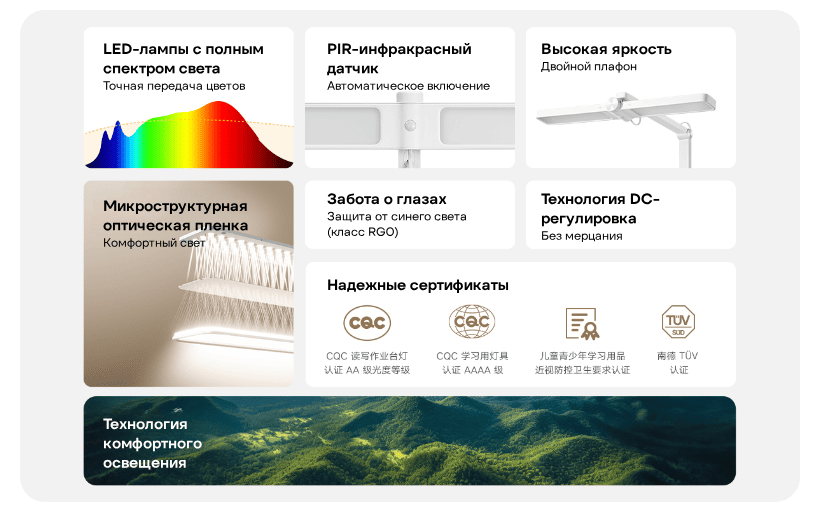 Mijia-Desktop-Study-Lamp-MJTD08YL-02
