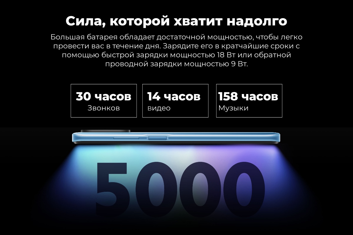 Смартфон Redmi 10 NFC 4/128Gb Sea Blue Global
