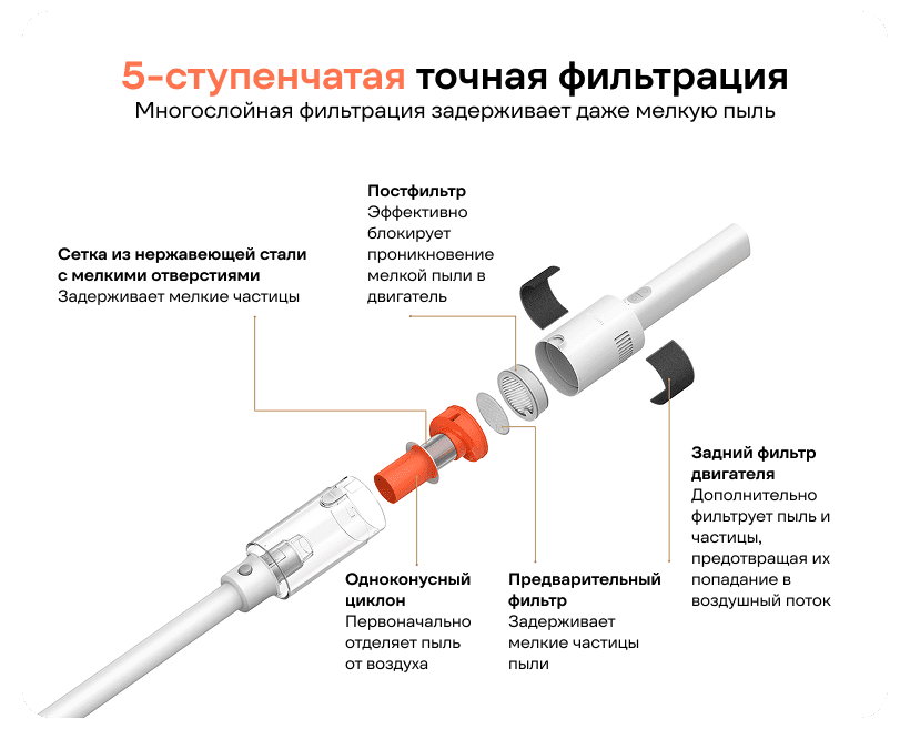 Xiaomi-Vacuum-Cleaner-P30-06